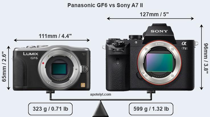 Size Panasonic GF6 vs Sony A7 II