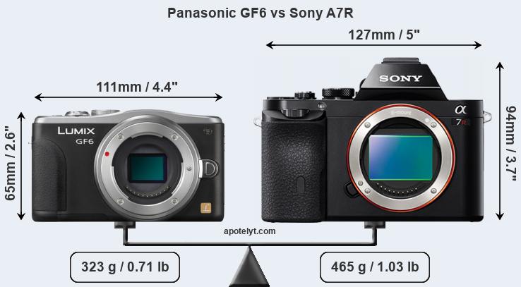 Size Panasonic GF6 vs Sony A7R