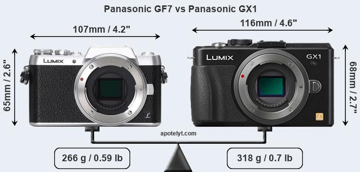 Size Panasonic GF7 vs Panasonic GX1