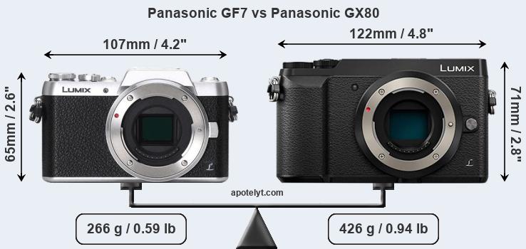 Size Panasonic GF7 vs Panasonic GX80