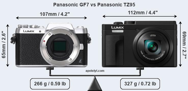 Size Panasonic GF7 vs Panasonic TZ95