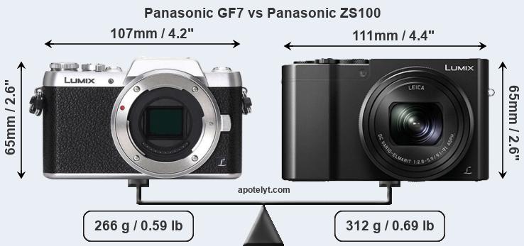 Size Panasonic GF7 vs Panasonic ZS100