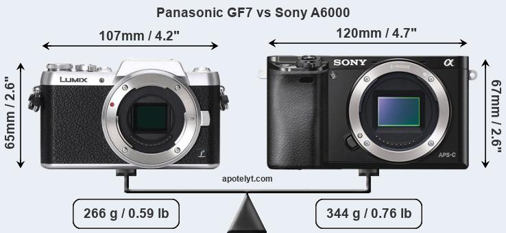 Size Panasonic GF7 vs Sony A6000