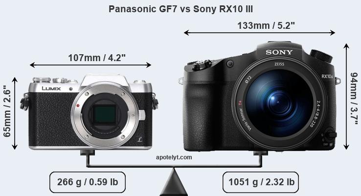 Size Panasonic GF7 vs Sony RX10 III