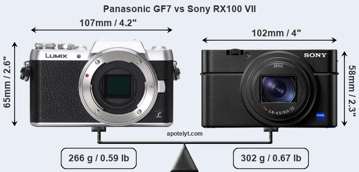 Size Panasonic GF7 vs Sony RX100 VII