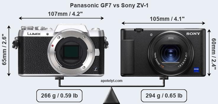 Size Panasonic GF7 vs Sony ZV-1