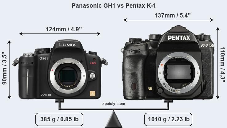 Size Panasonic GH1 vs Pentax K-1