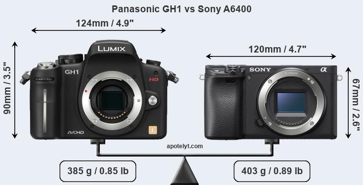 Size Panasonic GH1 vs Sony A6400