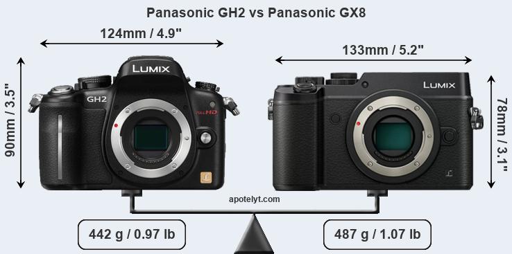 Size Panasonic GH2 vs Panasonic GX8