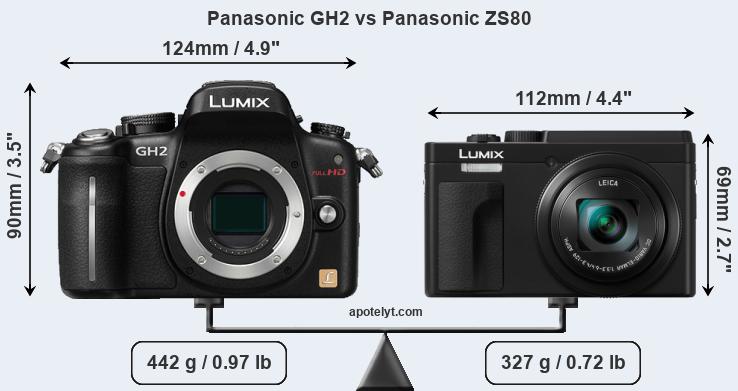 Size Panasonic GH2 vs Panasonic ZS80