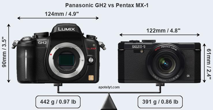 Size Panasonic GH2 vs Pentax MX-1