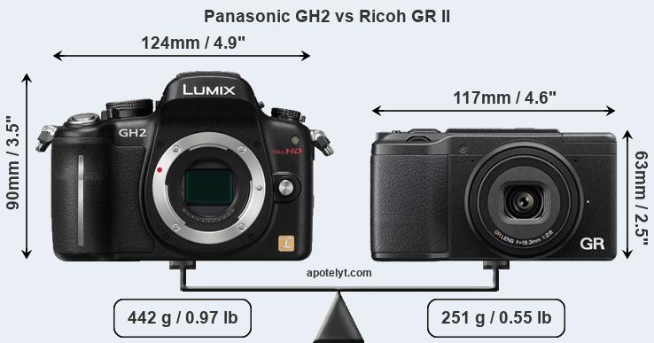 Size Panasonic GH2 vs Ricoh GR II