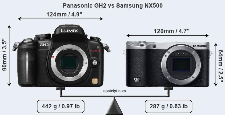 Size Panasonic GH2 vs Samsung NX500
