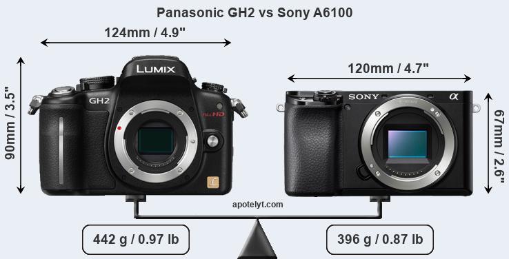 Size Panasonic GH2 vs Sony A6100