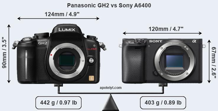 Size Panasonic GH2 vs Sony A6400