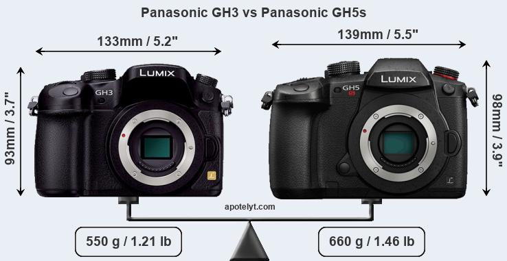 Size Panasonic GH3 vs Panasonic GH5s