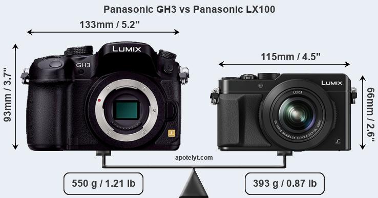 Size Panasonic GH3 vs Panasonic LX100