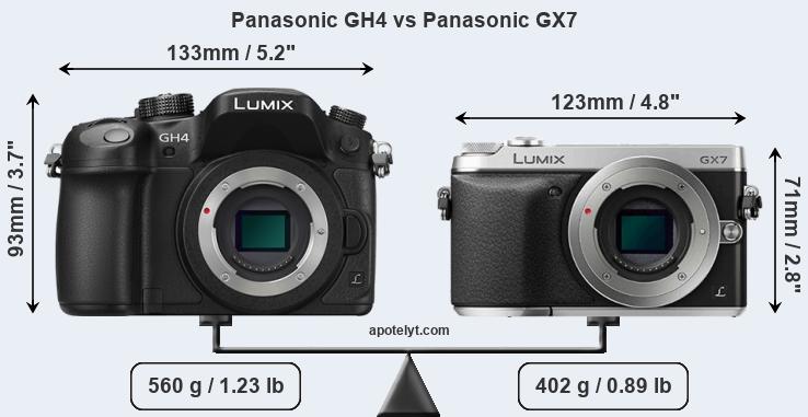 Size Panasonic GH4 vs Panasonic GX7