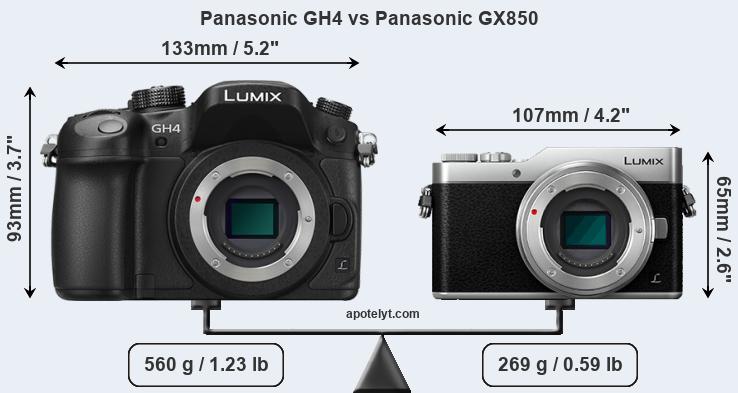 Size Panasonic GH4 vs Panasonic GX850