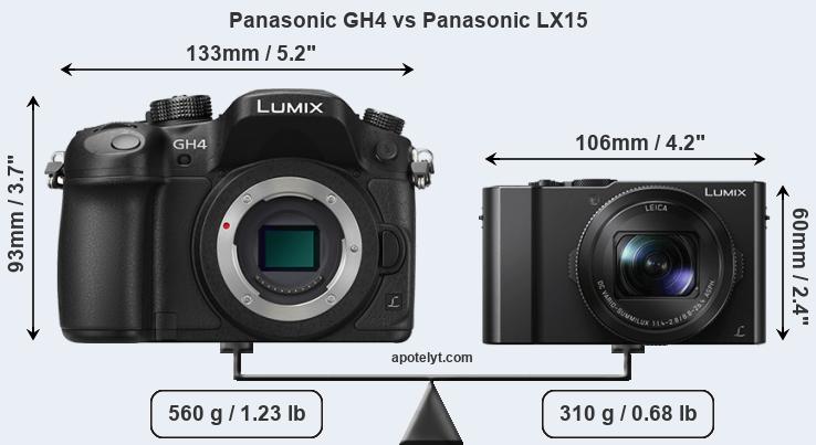 Size Panasonic GH4 vs Panasonic LX15