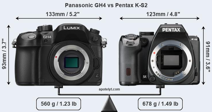 Size Panasonic GH4 vs Pentax K-S2