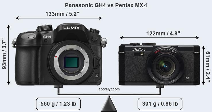 Size Panasonic GH4 vs Pentax MX-1