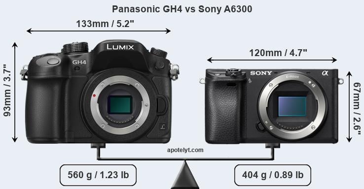 Size Panasonic GH4 vs Sony A6300