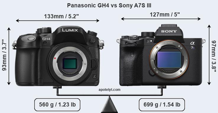 Size Panasonic GH4 vs Sony A7S III
