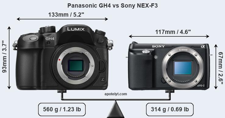 Size Panasonic GH4 vs Sony NEX-F3