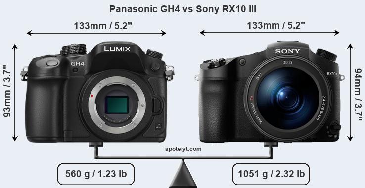 Size Panasonic GH4 vs Sony RX10 III