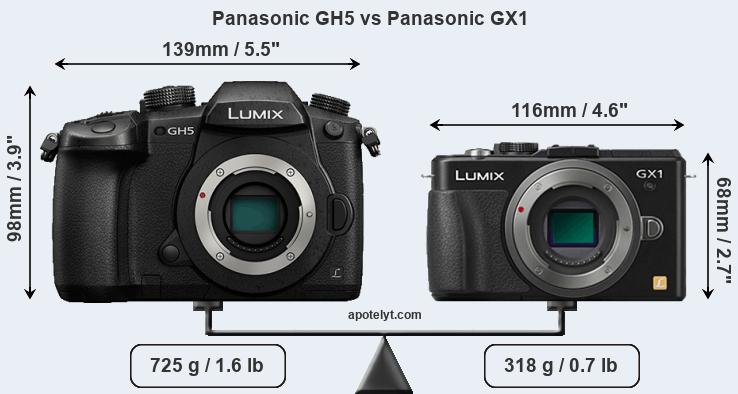 Size Panasonic GH5 vs Panasonic GX1