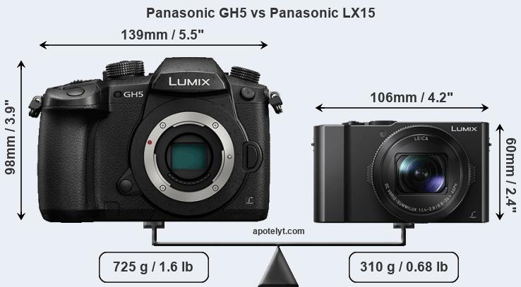 Size Panasonic GH5 vs Panasonic LX15