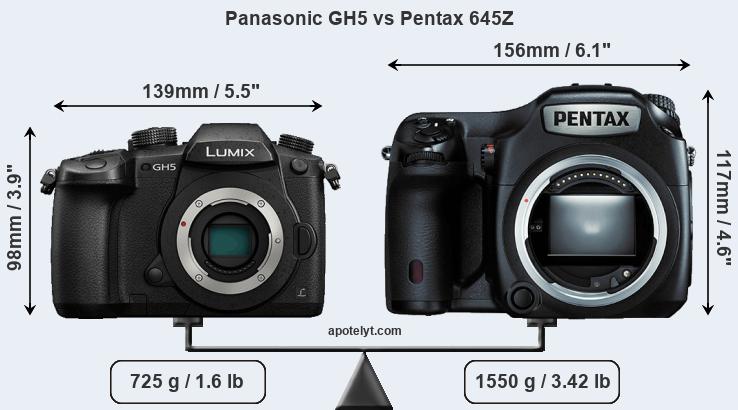 Size Panasonic GH5 vs Pentax 645Z