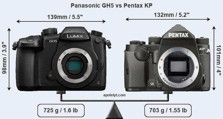 Size Panasonic GH5 vs Pentax KP