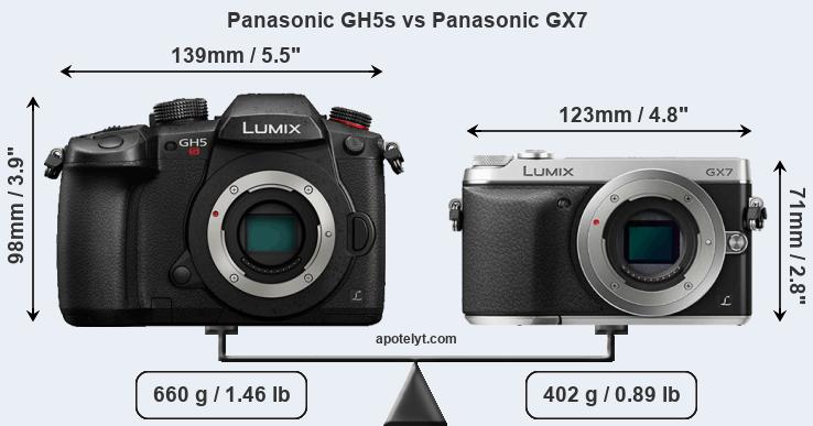 Size Panasonic GH5s vs Panasonic GX7