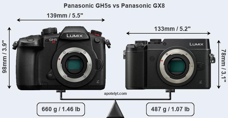 Size Panasonic GH5s vs Panasonic GX8