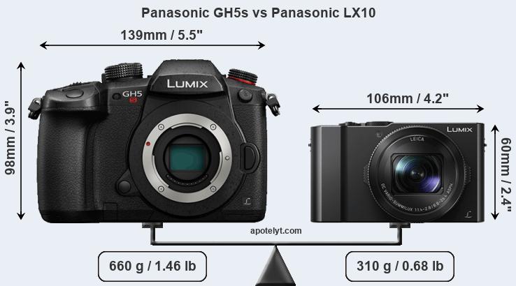 Size Panasonic GH5s vs Panasonic LX10