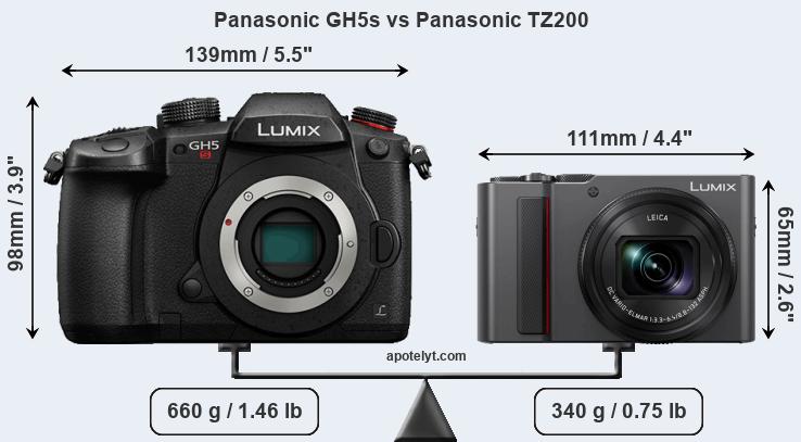Size Panasonic GH5s vs Panasonic TZ200
