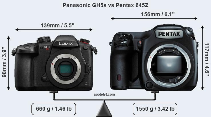 Size Panasonic GH5s vs Pentax 645Z