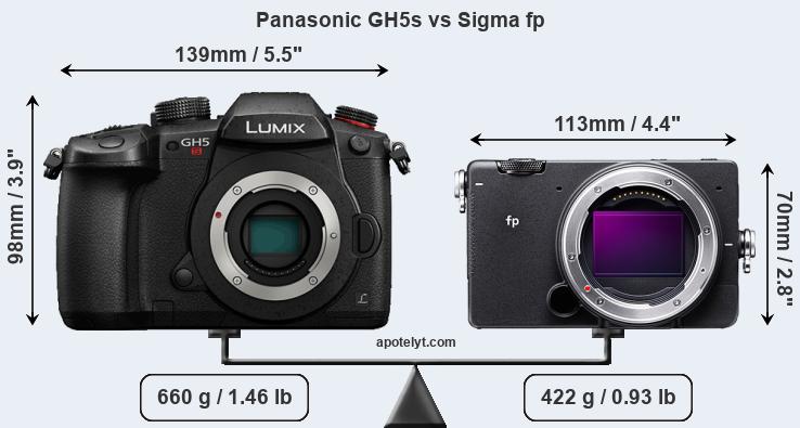 Size Panasonic GH5s vs Sigma fp