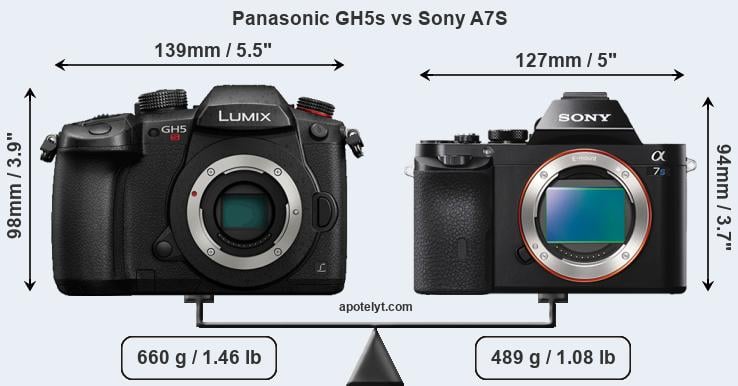 Size Panasonic GH5s vs Sony A7S