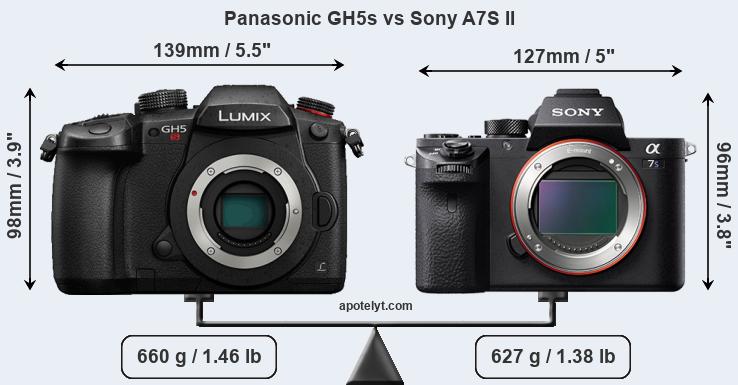 Size Panasonic GH5s vs Sony A7S II