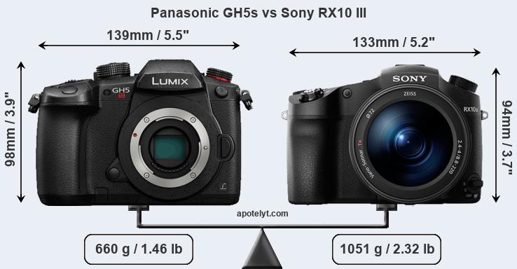 Size Panasonic GH5s vs Sony RX10 III