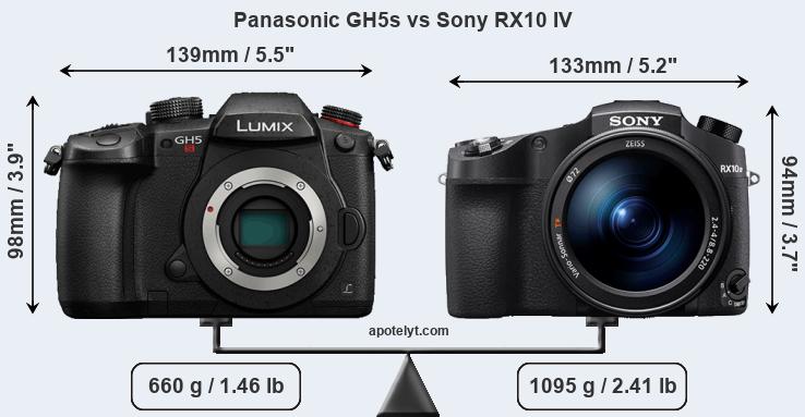 Size Panasonic GH5s vs Sony RX10 IV