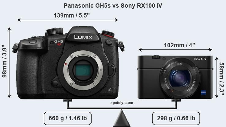 Size Panasonic GH5s vs Sony RX100 IV