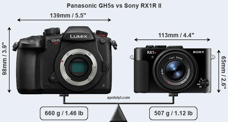 Size Panasonic GH5s vs Sony RX1R II