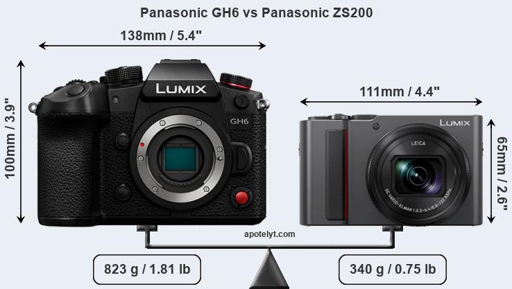 Size Panasonic GH6 vs Panasonic ZS200