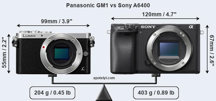 Size Panasonic GM1 vs Sony A6400