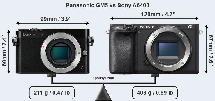 Size Panasonic GM5 vs Sony A6400