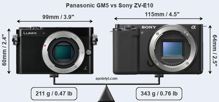 Size Panasonic GM5 vs Sony ZV-E10
